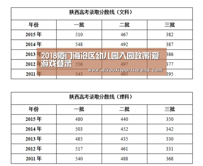 爱游戏登录